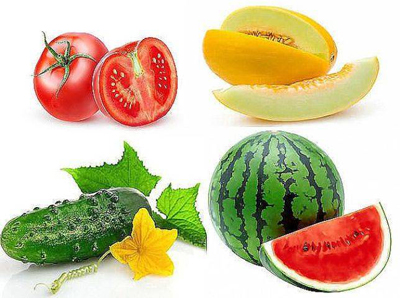 Тест о чертах характера 